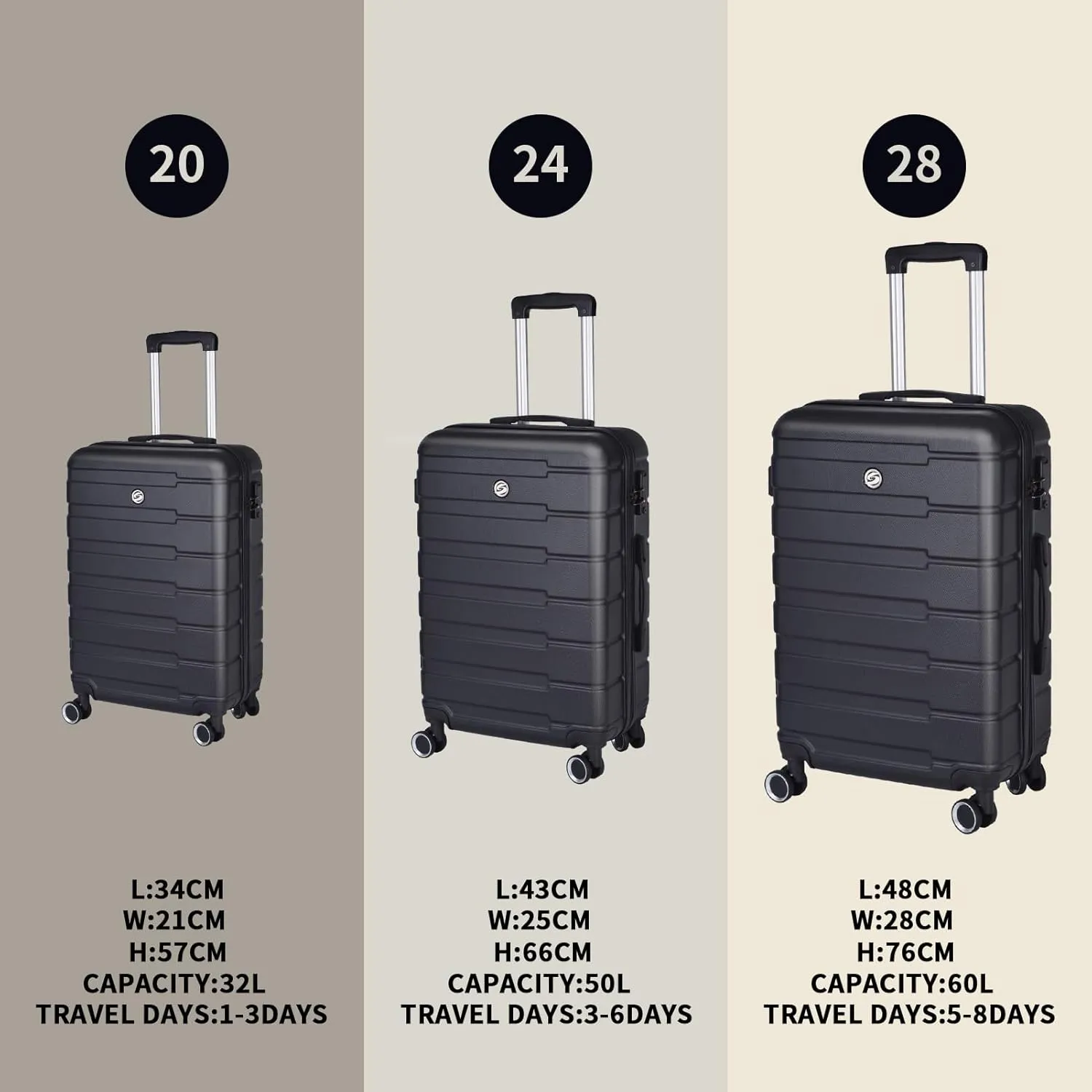 3 Piece Hardshell Luggage Suitcase Sets Hardside Carryon Luggage Set with 360 Degree Spinner Wheels for Travel (20"/24"/28") Black As Shown One Size