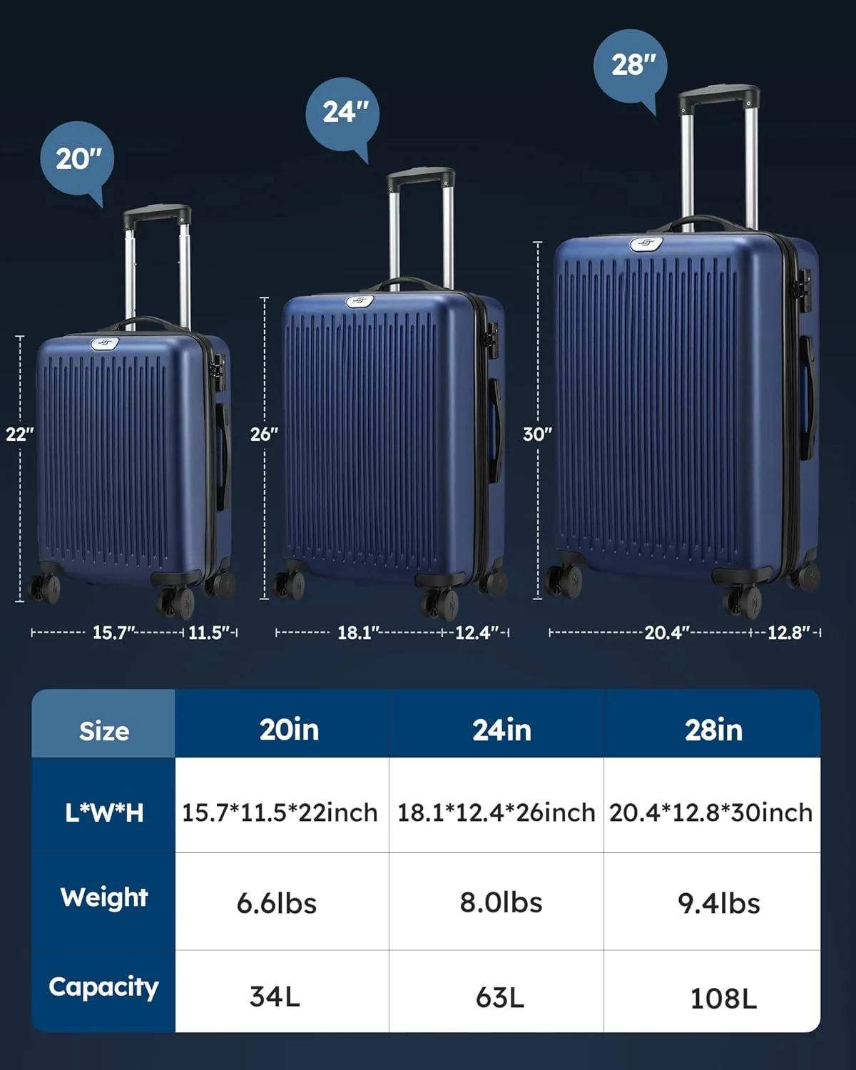 3 Piece Luggage Sets Expandable, Hardshell Travel Suitcase with Double Spinner Wheels and TSA Lock