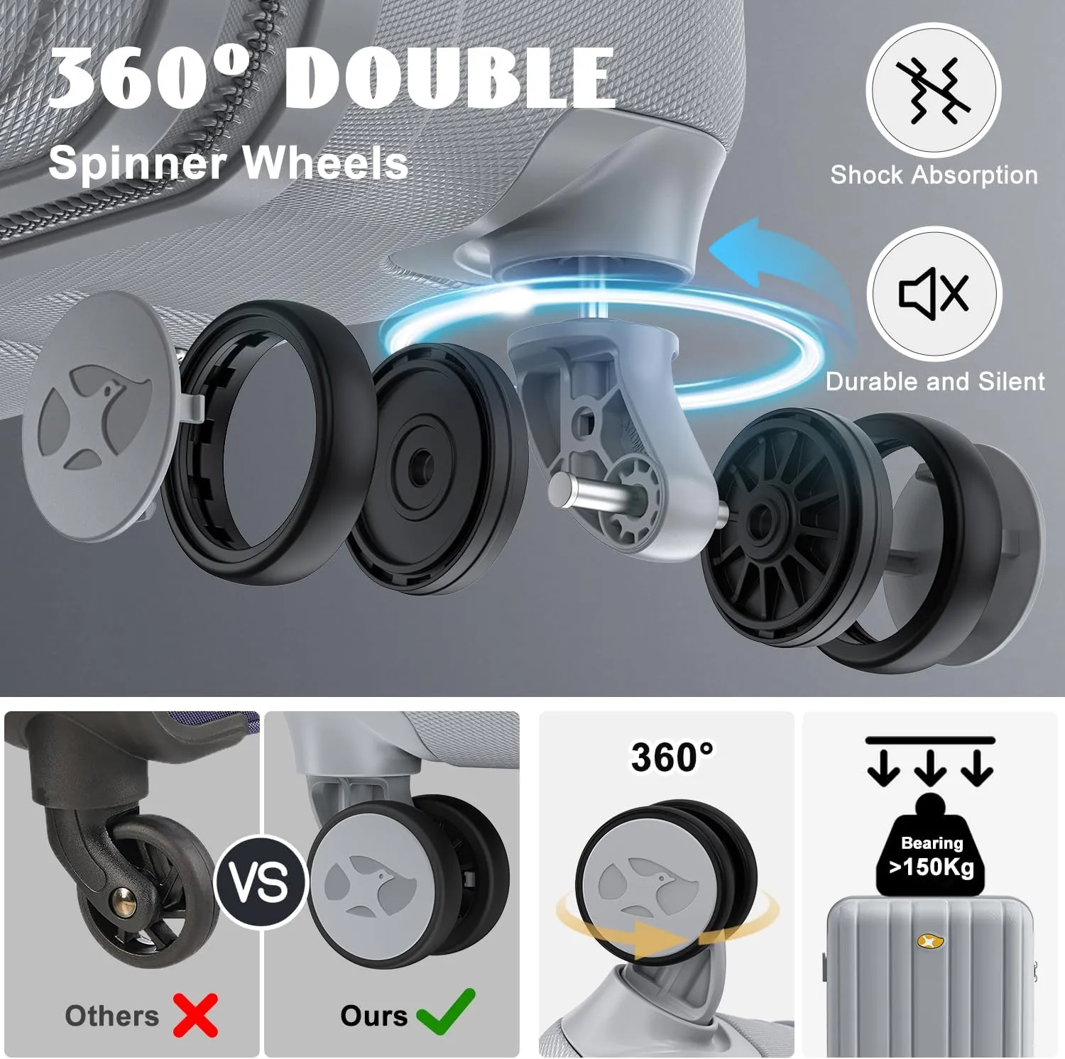 Checked Luggage 24 inch - Hard Shell Suitcase with Spinner Wheels, Lightweight PC Luggage with TSA Lock(Grey, Checked-Medium 24-Inch)