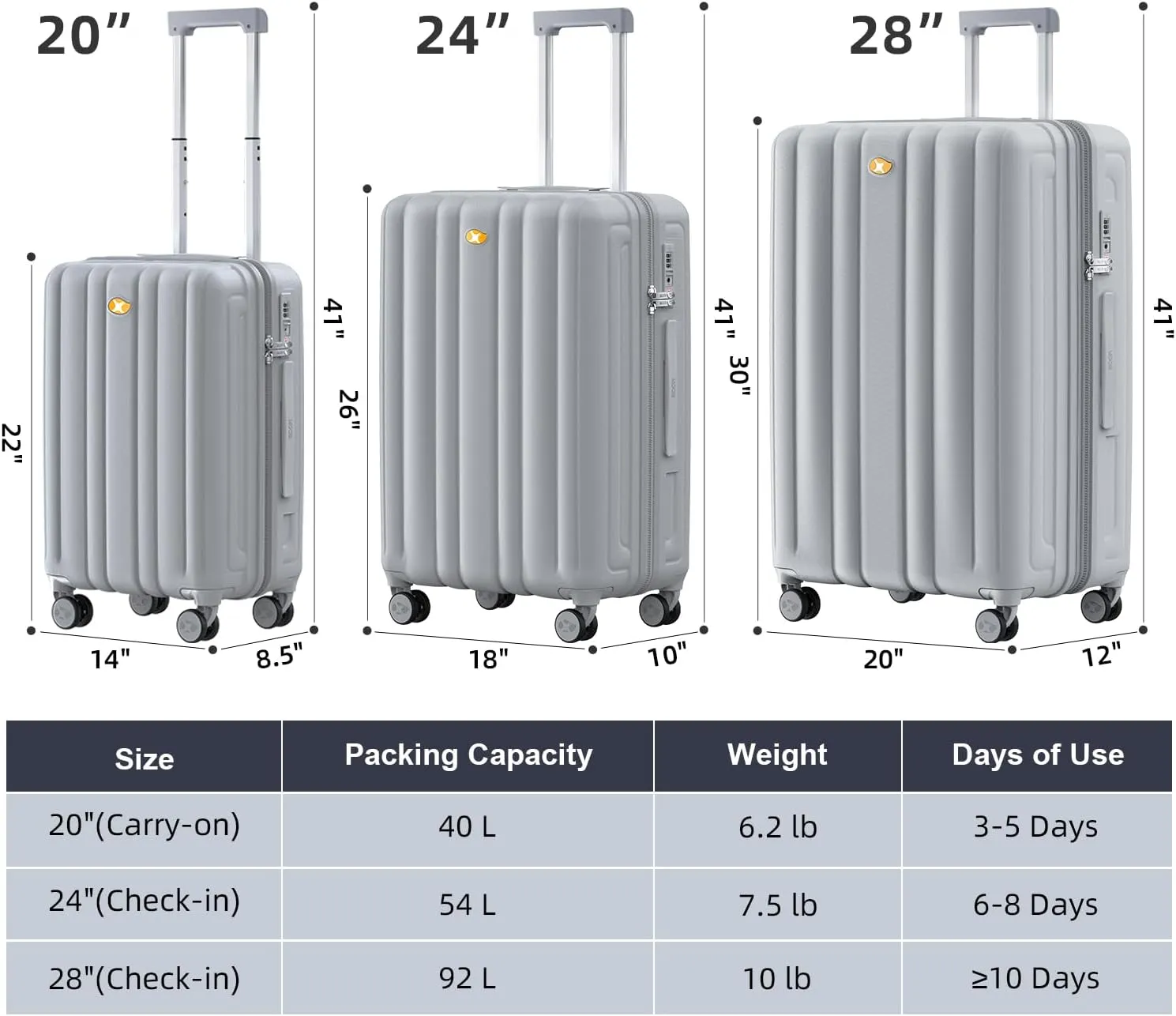 Checked Luggage 24 inch - Hard Shell Suitcase with Spinner Wheels, Lightweight PC Luggage with TSA Lock(Grey, Checked-Medium 24-Inch)