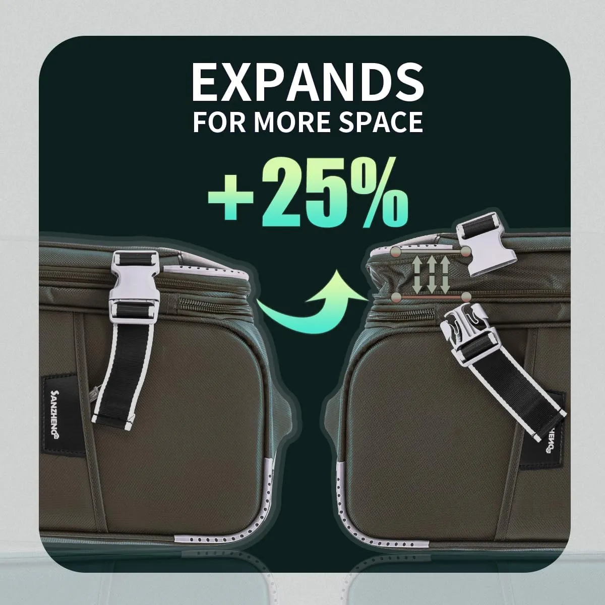 Fabric Softside 4-Piece Luggage Set, Lightweight Travel Suitcases with TSA Lock, Spinner Wheels, and Telescopic Handle, Ideal for Carry-On (Ash Green, 20/24/28/32inch)