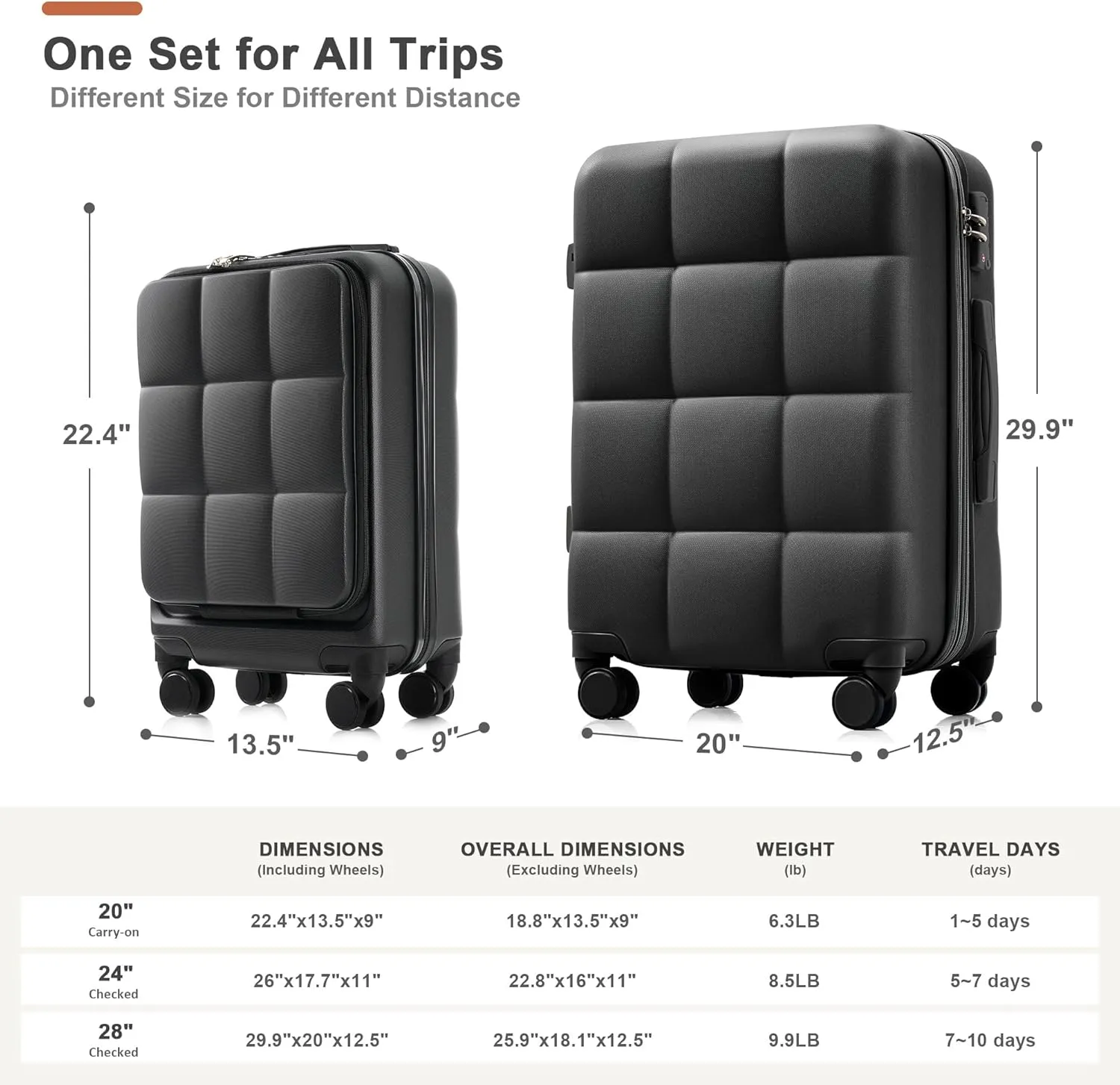 Luggage Sets 3 Piece, Durable Lightweight Travel Luggages with USB Port(20''), Spinner Wheels & Cup Holder, Hardside Carry On Suitcase Set for Men Women, 20" 24" 28" (Black)