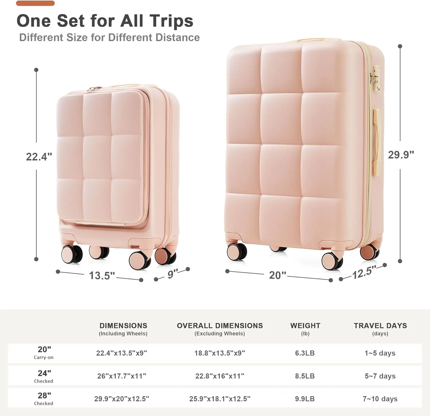 Luggage Sets 3 Piece, Durable Lightweight Travel Luggages with USB Port(20''), Spinner Wheels & Cup Holder, Hardside Carry On Suitcase Set for Men Women, 20" 24" 28" (Pink)