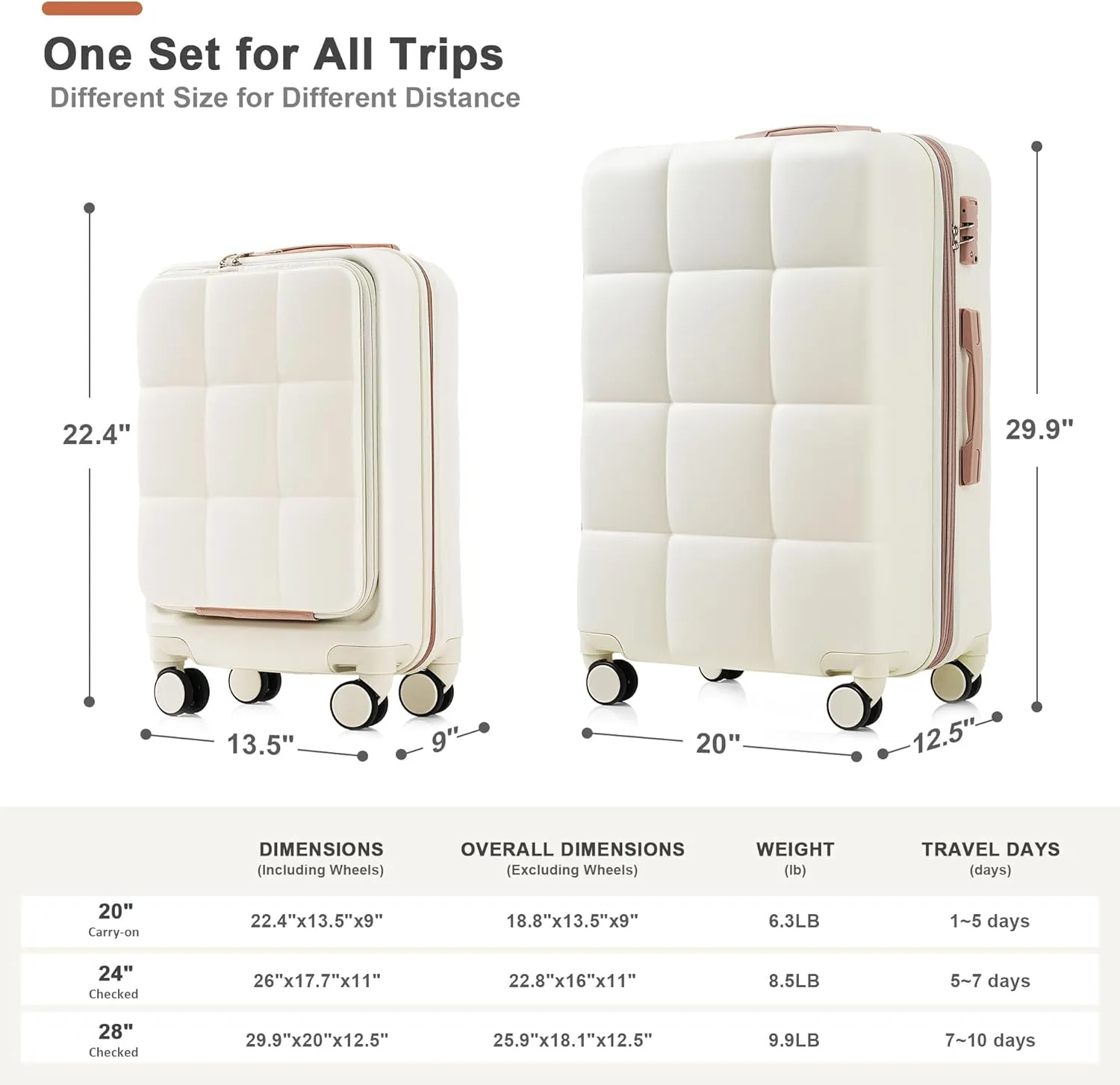 Luggage Sets 3 Piece, Durable Lightweight Travel Luggages with USB Port(20''), Spinner Wheels & Cup Holder, Hardside Carry On Suitcase Set for Men Women, 20" 24" 28" (White)